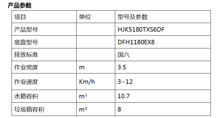 2、HJK5180TXS6DF型洗扫车.png