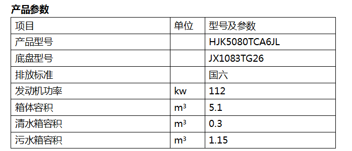 8、HJK5080TCA6JL型餐厨垃圾车.png